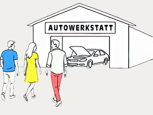 Werkstattauslastung 2