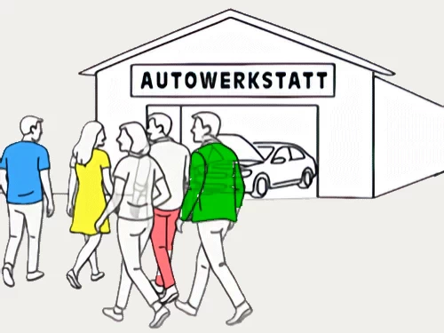 Werkstattauslastung 5