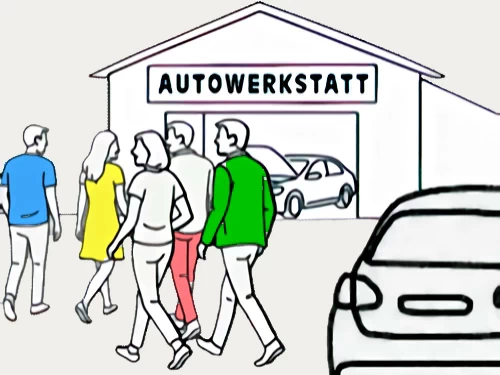 Werkstattauslastung 9