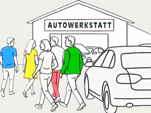Werkstattauslastung 30