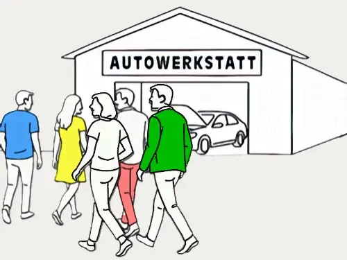 Werkstattauslastung 6