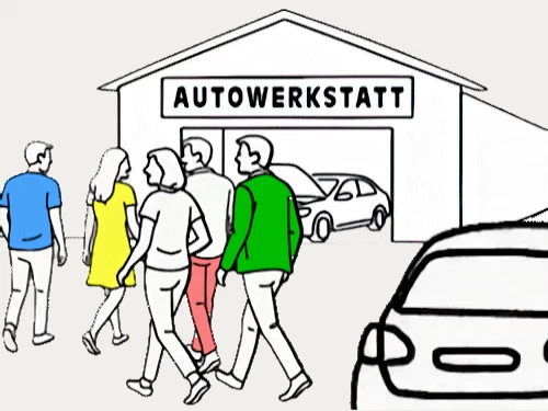 Werkstattauslastung 7