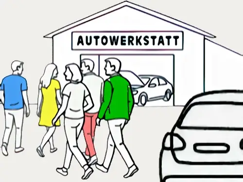 Werkstattauslastung 10