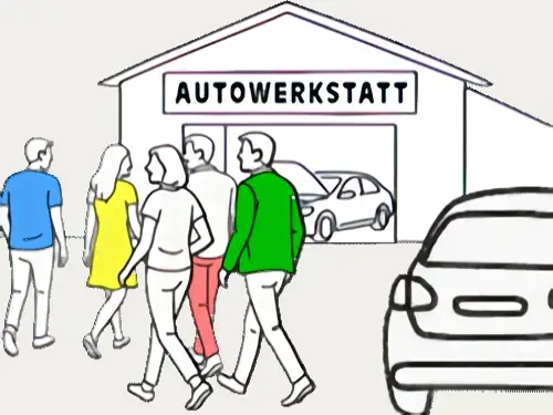 Werkstattauslastung 12