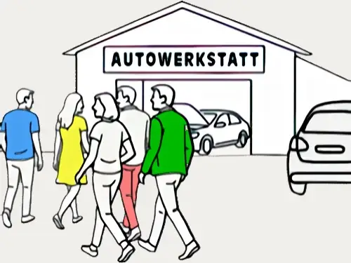 Werkstattauslastung 18