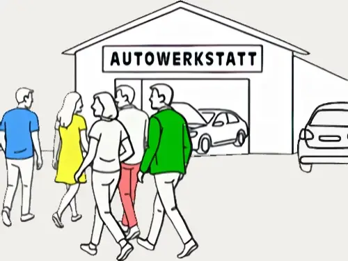 Werkstattauslastung 20