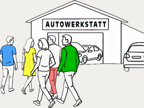 Werkstattauslastung 20
