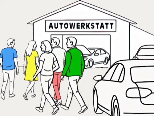 Werkstattauslastung 25