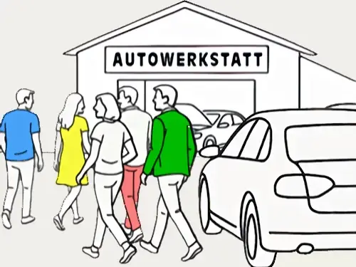 Werkstattauslastung 29